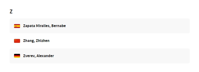 张之臻首获大满贯正赛资格 中国男网突破历史