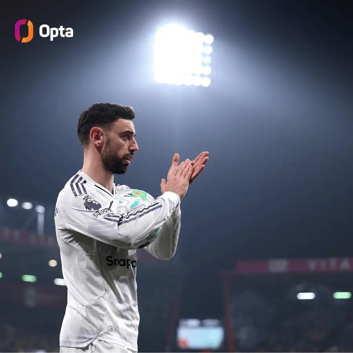 B费获英超3月最佳球员 超鲁尼追平C罗创纪录